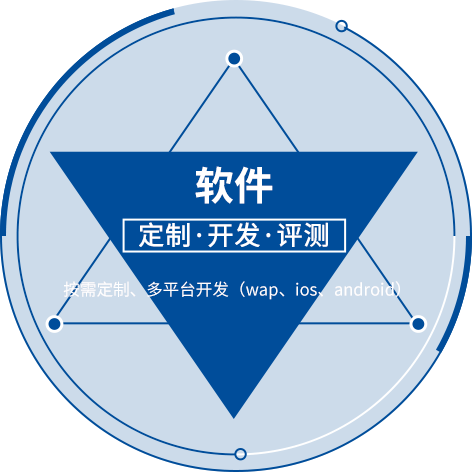 Odoo横幅图像